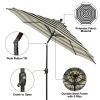 Better Homes & Gardens 9' Premium Patio Umbrella, Red